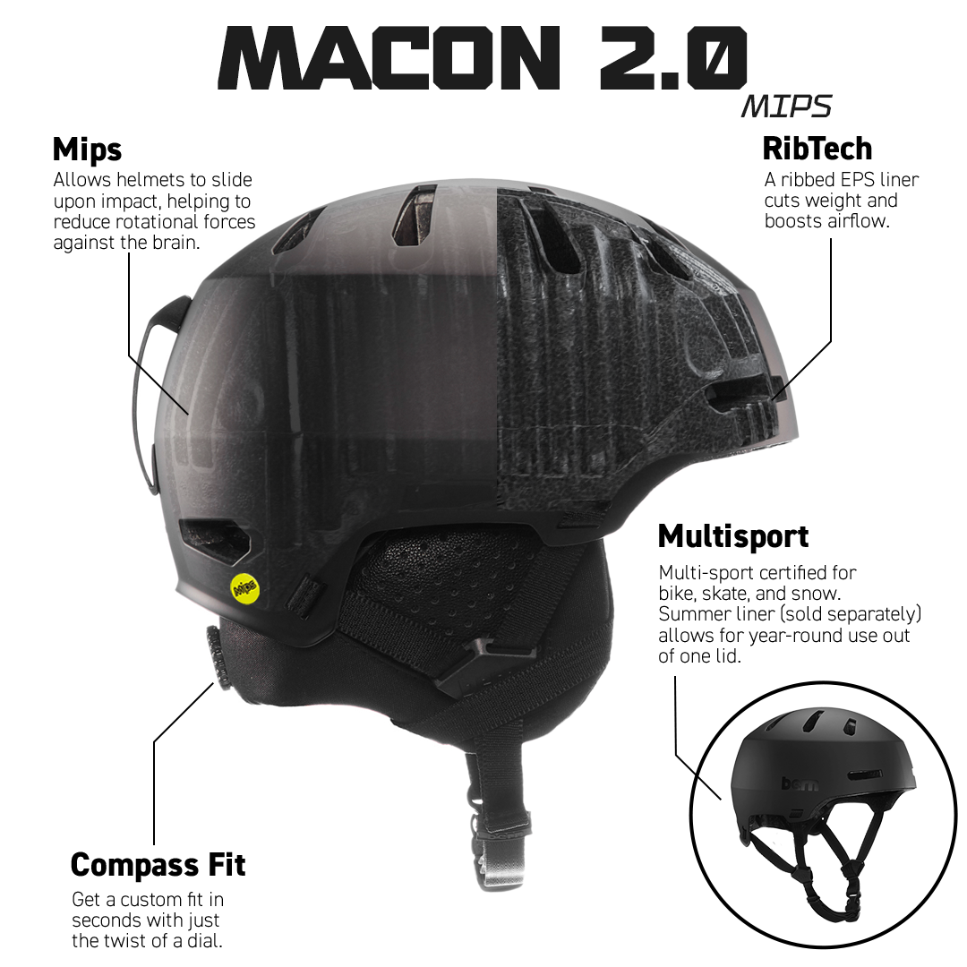 The Macon 2.0 Urban Bike Helmet | Multi-Sport | MIPS – Bern Helmets