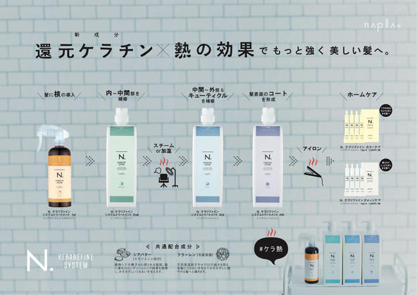 ナプラN.に待望のシステムトリートメントが登場！(ケラリファイン