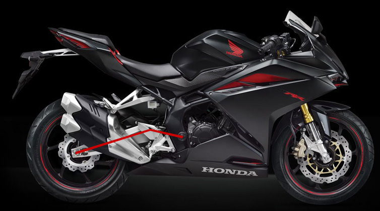 CBR250RR（MC51） -since 2017- - バイクの系譜