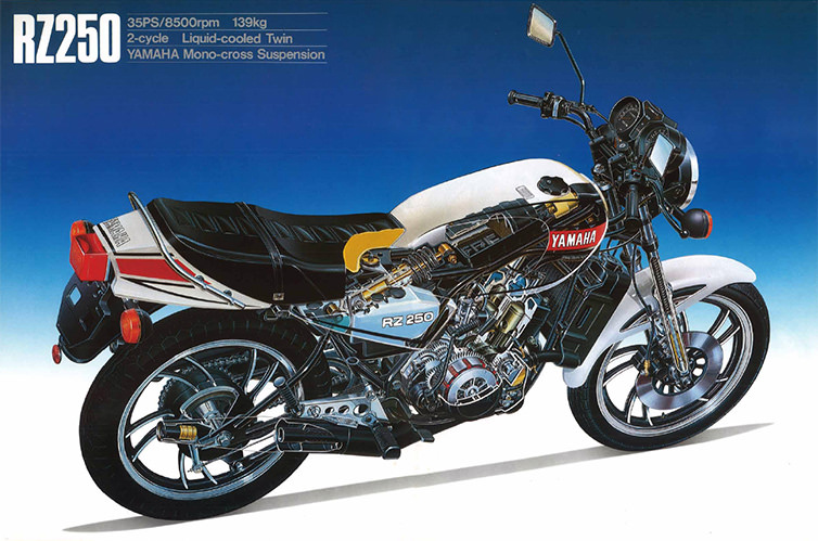 RZ250(4L3)-since 1980- - バイクの系譜