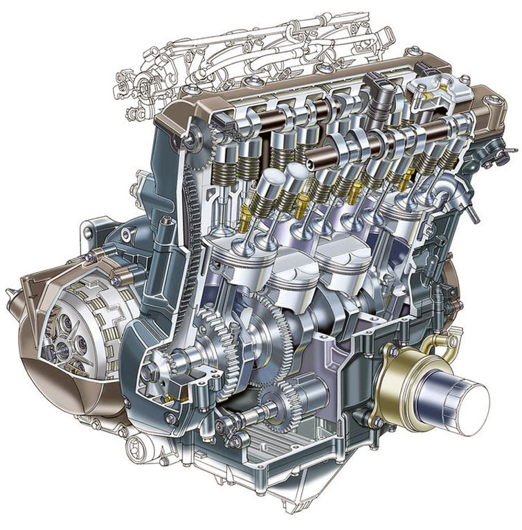 ZX-12R(ZX1200A/B)-since 2000- - バイクの系譜