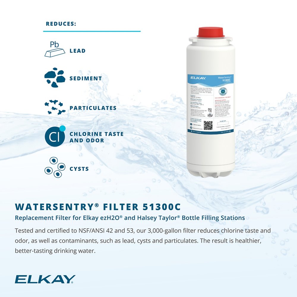 Elkay LZWSSM | Surface Mount Bottle Filler | Filtered, hands-free