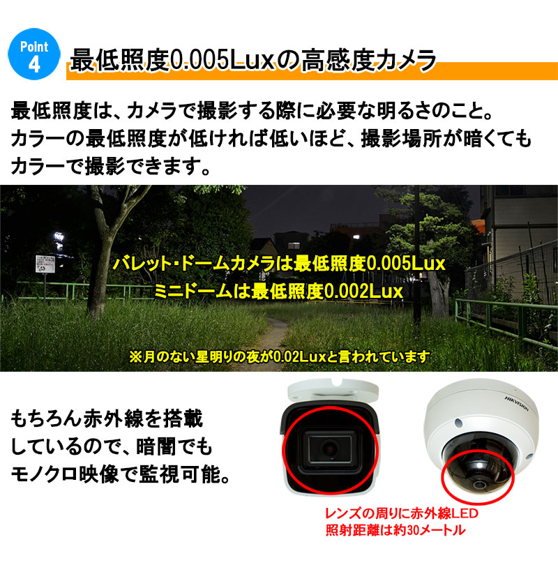 防犯カメラ 屋内屋外 家庭用 243万画素 IP 1〜4台セット