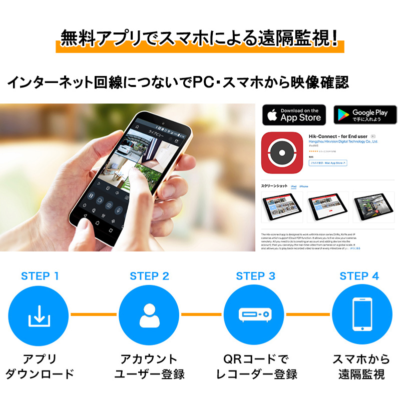 HIKVISION(ハイクビジョン）のHD-TVI録画機