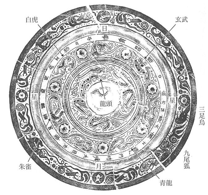 女と男と鏡① 結婚で用いられた鏡＜後漢・唐＞