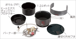 Primus Eta Pack Lite比較テスト | トランザルプで行くキャンプ