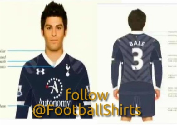 トッテナムギャレスベイル2012-13 Under Armour ユニ