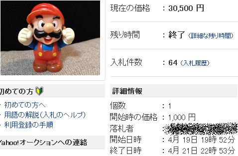 スーパーマリオフィギュア驚きの高値にはちゃんと理由があった