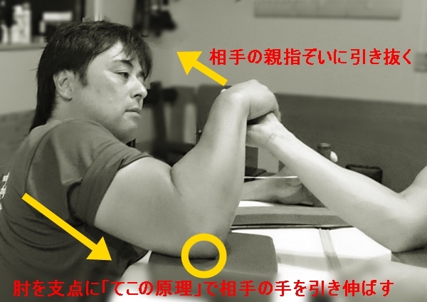 腕相撲のコツとテクニック】一撃で技を決める3つの秘策と鍛え方を元