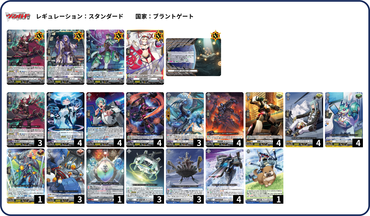 カードファイト!! ヴァンガード ディアデイズ2 ブラントゲートのデッキ
