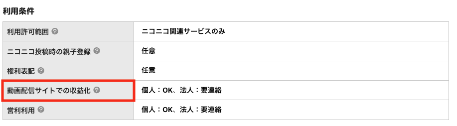 ニコニ・コモンズ】利用条件「ニコニコやYouTube等の収益化」の表記