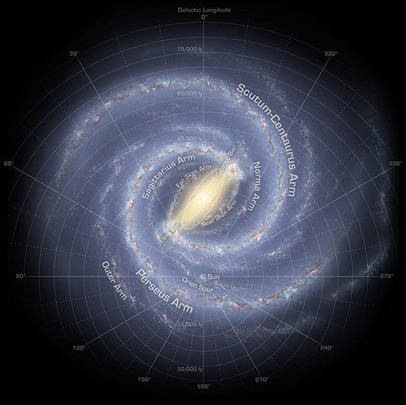 Another Galactic Twin | Galaxy Zoo