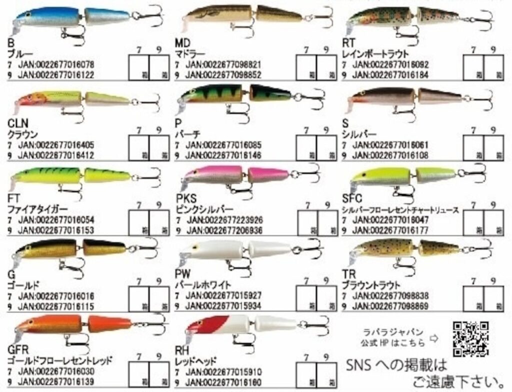 伝説のルアー【Rapala】