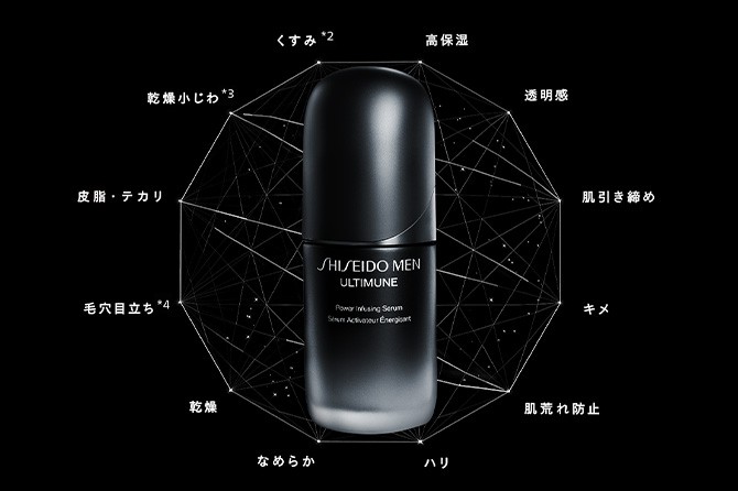 メンズスキンケア・メンズギフト | 資生堂メン SHISEIDO MEN