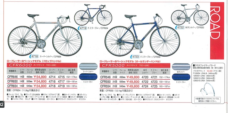 ブリヂストンサイクル名車紹介：ブリヂストンの情熱を街乗りにも