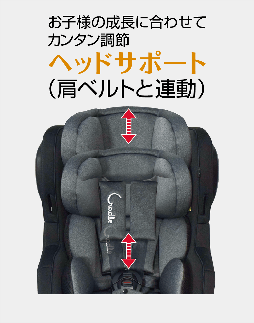 CR-6600クレイドル・オーカクルターンプライムⅡ – シーエー産商