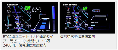 トヨタ純正用品 ETC2.0ユニット ナビ連動タイプ（光ビーコン機能付