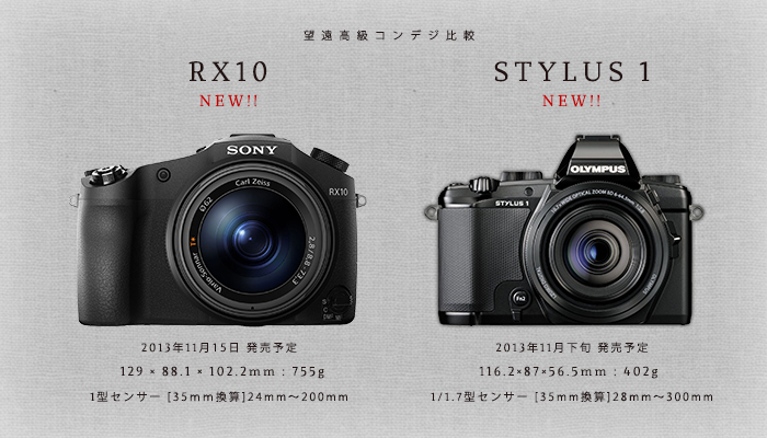 RX10 vs STYLUS 1 比較] 望遠高級コンデジを比較する。 | かめらとブログ。