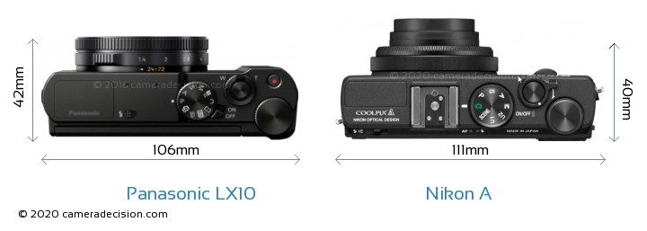 Panasonic LX10 vs Nikon A Detailed Comparison
