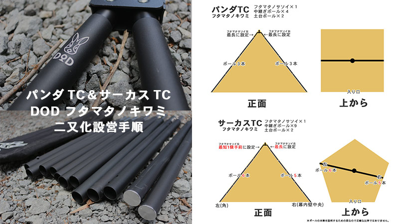 パンダTCとサーカスTCをDODのフタマタノキワミで二又(二股)化にする