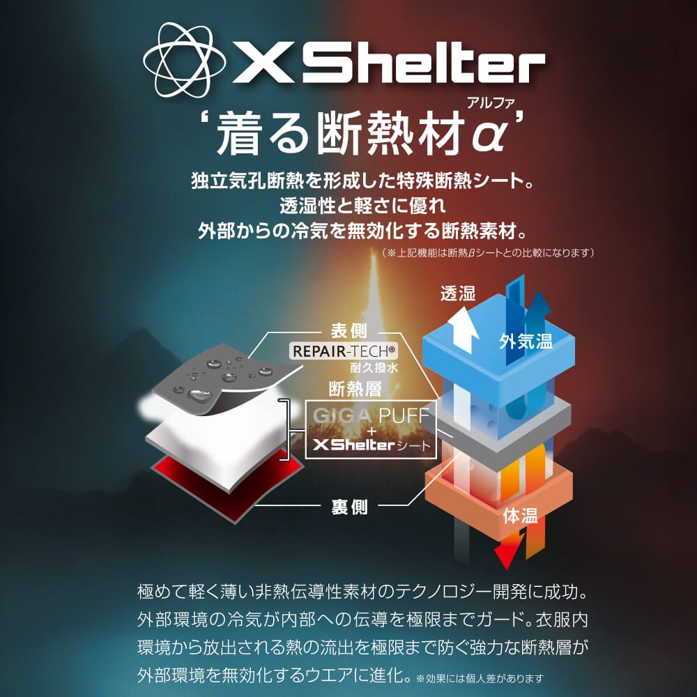 ワークマン2025年新商品「エックスシェルター(R)断熱αステンカラー