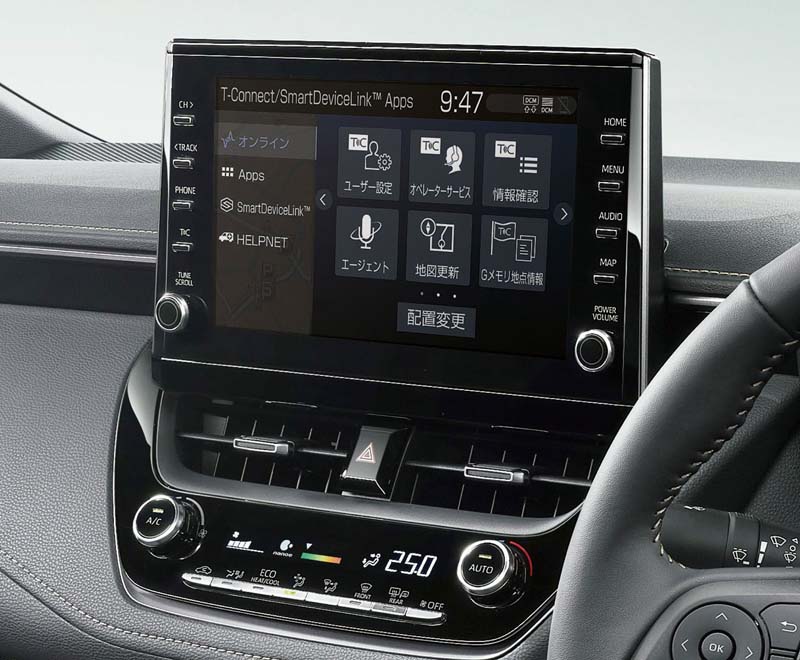 ディスプレイオーディオには「ナビキット」装着がオススメ！（編集部） -