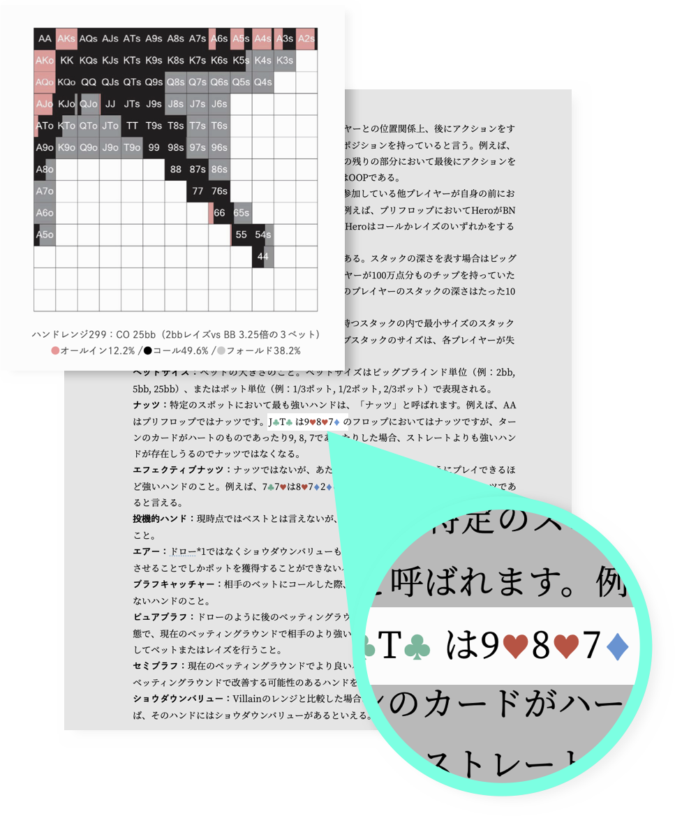 5%OFF » 現代ポーカー理論 (下)｜Carodolgy公式オンライストア