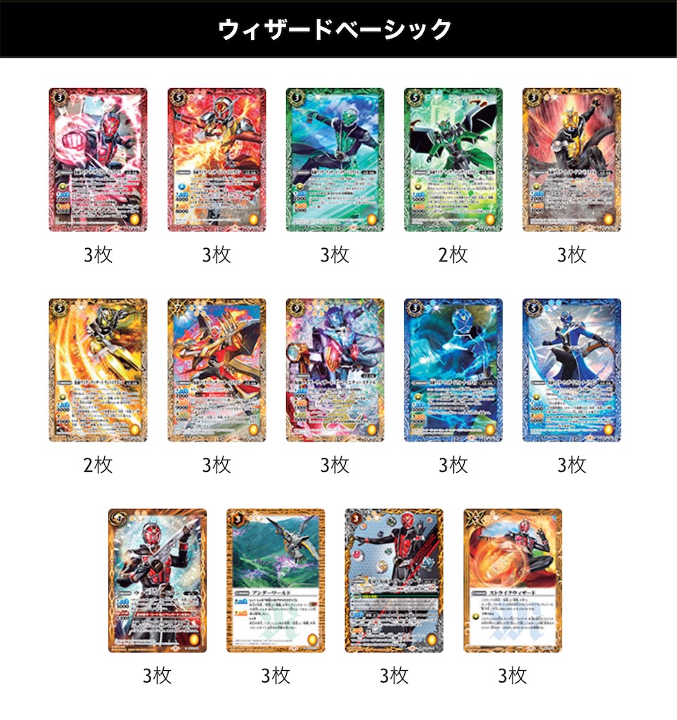 ウィザード構築編 - Mの視点。