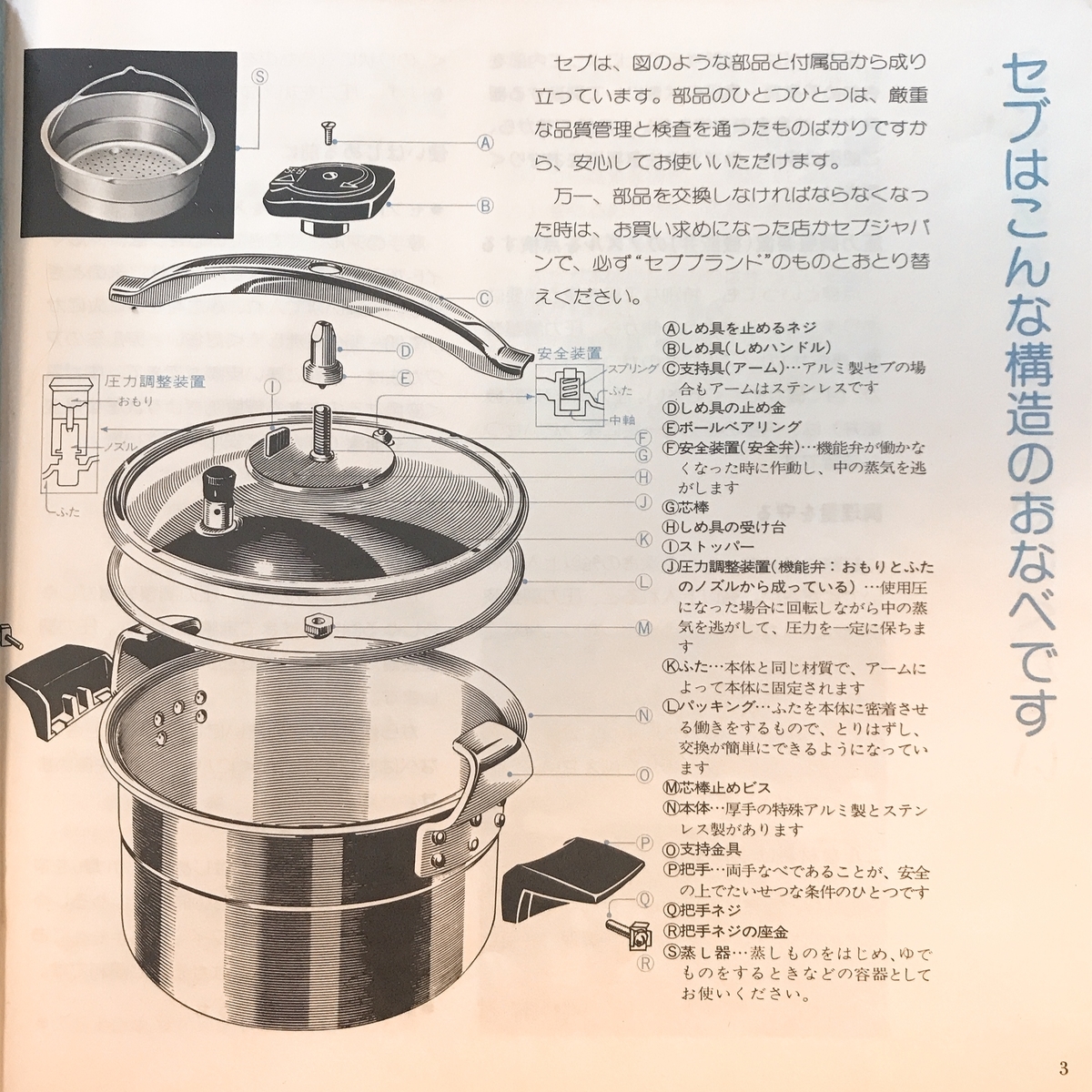 セブ（SEB）の古い圧力鍋とその使い方 - mogu mogu MOGGY