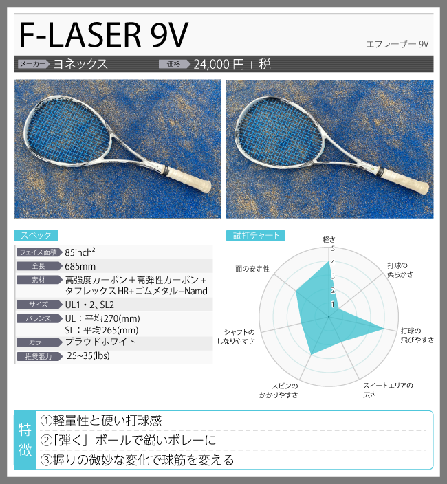 YONEX Fレーザー9V 楽天市場】ヨネックス (YONEX) ソフトテニス