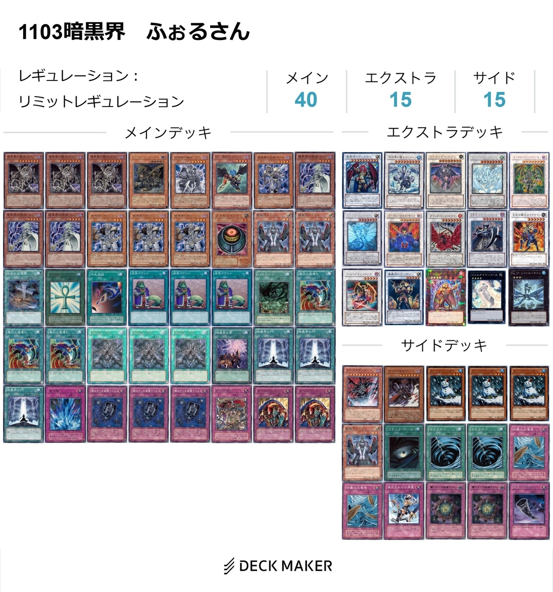 2025年末 1103環境デッキ価格まとめ - 遊戯王書いてく。