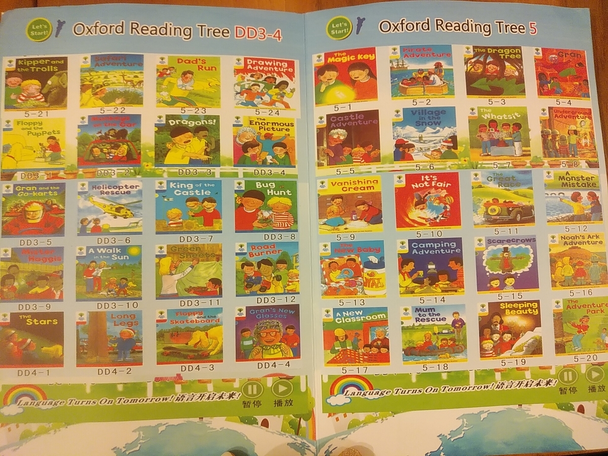 ORTを安く買う方法】MaiyaペンつきORT（Oxford Reading Tree）フル