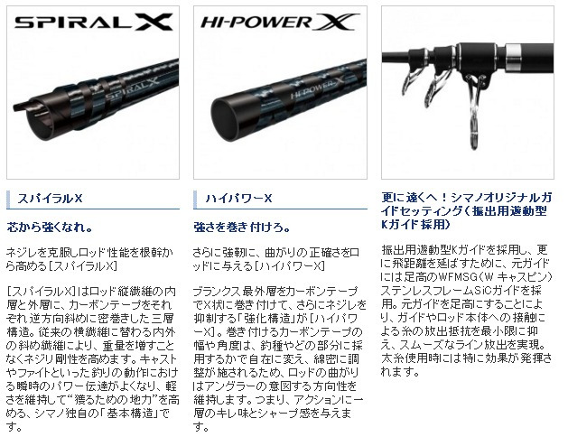 ◎百有釣具◎SHIMANO Surf LEADER 425CX-T 振出遠投竿(24623