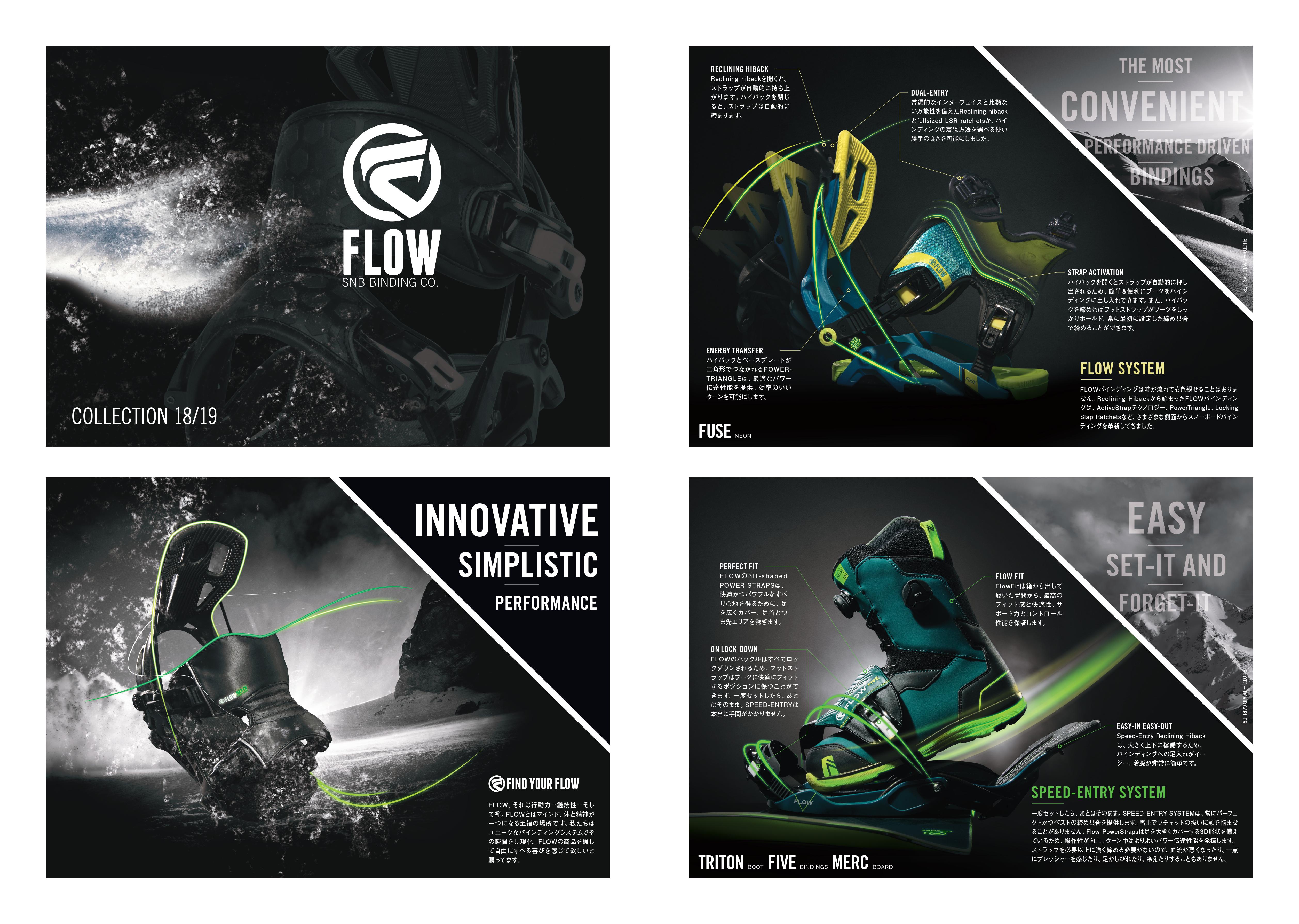 FLOW スノーボードバインディング ブラック Flow Speed Entry Bindings