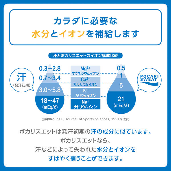 大塚製薬 ポカリスエット 1.5L 1本 - アスクル