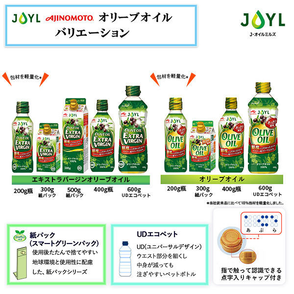 JOYL オリーブオイル エキストラバージン 200g 瓶 2本 ( オリーブ
