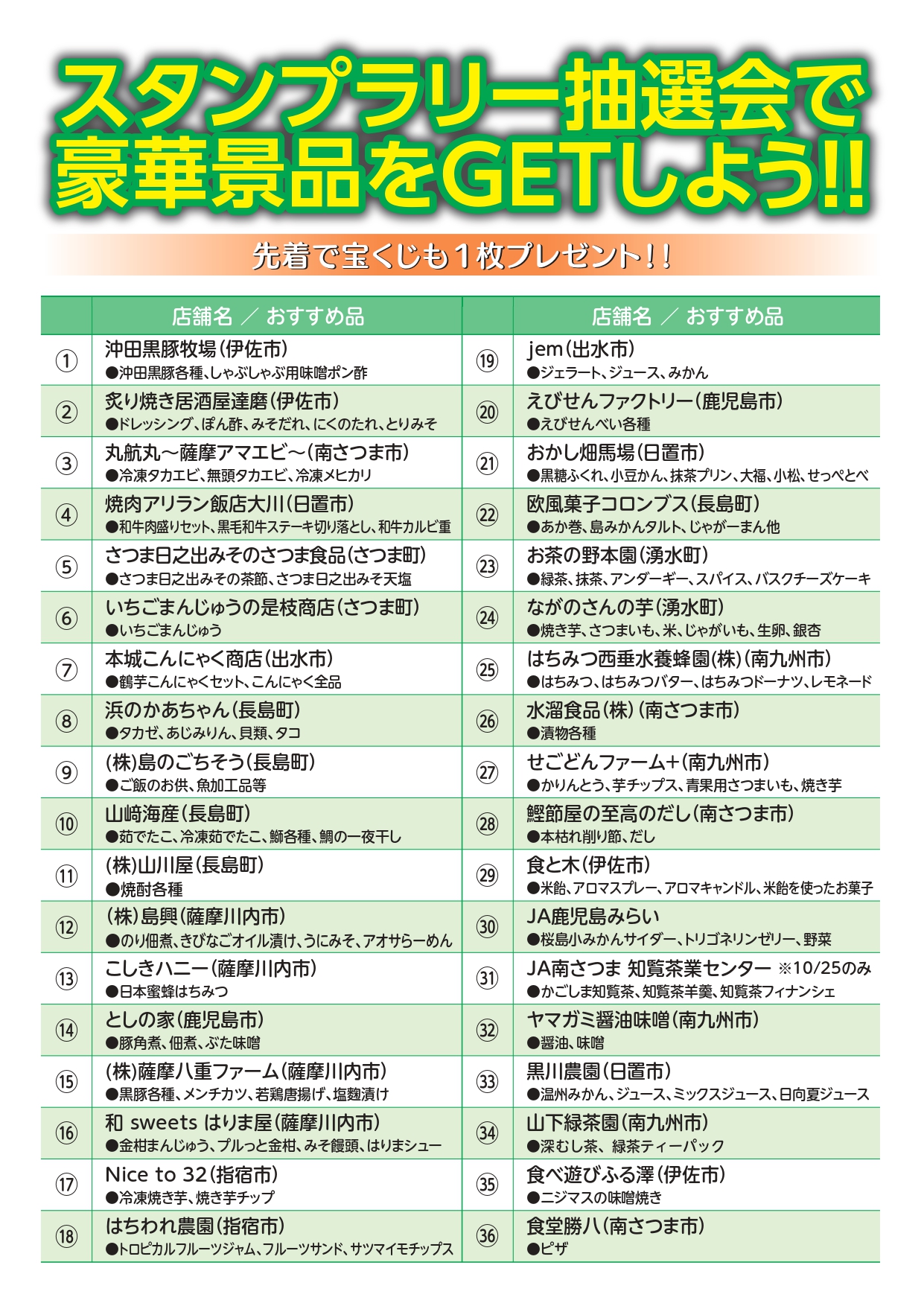 商工会こだわりの逸品フェア第3弾について - 鹿児島県商工会連合会