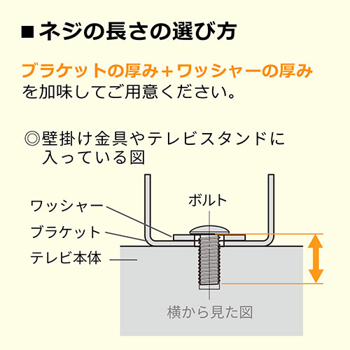 M8ネジセット テレビスタンド・壁掛け金具用（ボルト・規格