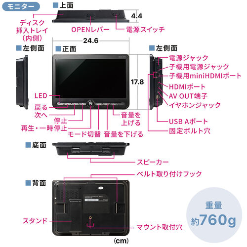 10.1インチ DVD モニター 車載用 後部座席 IPS液晶高画質 2台セット 10.1