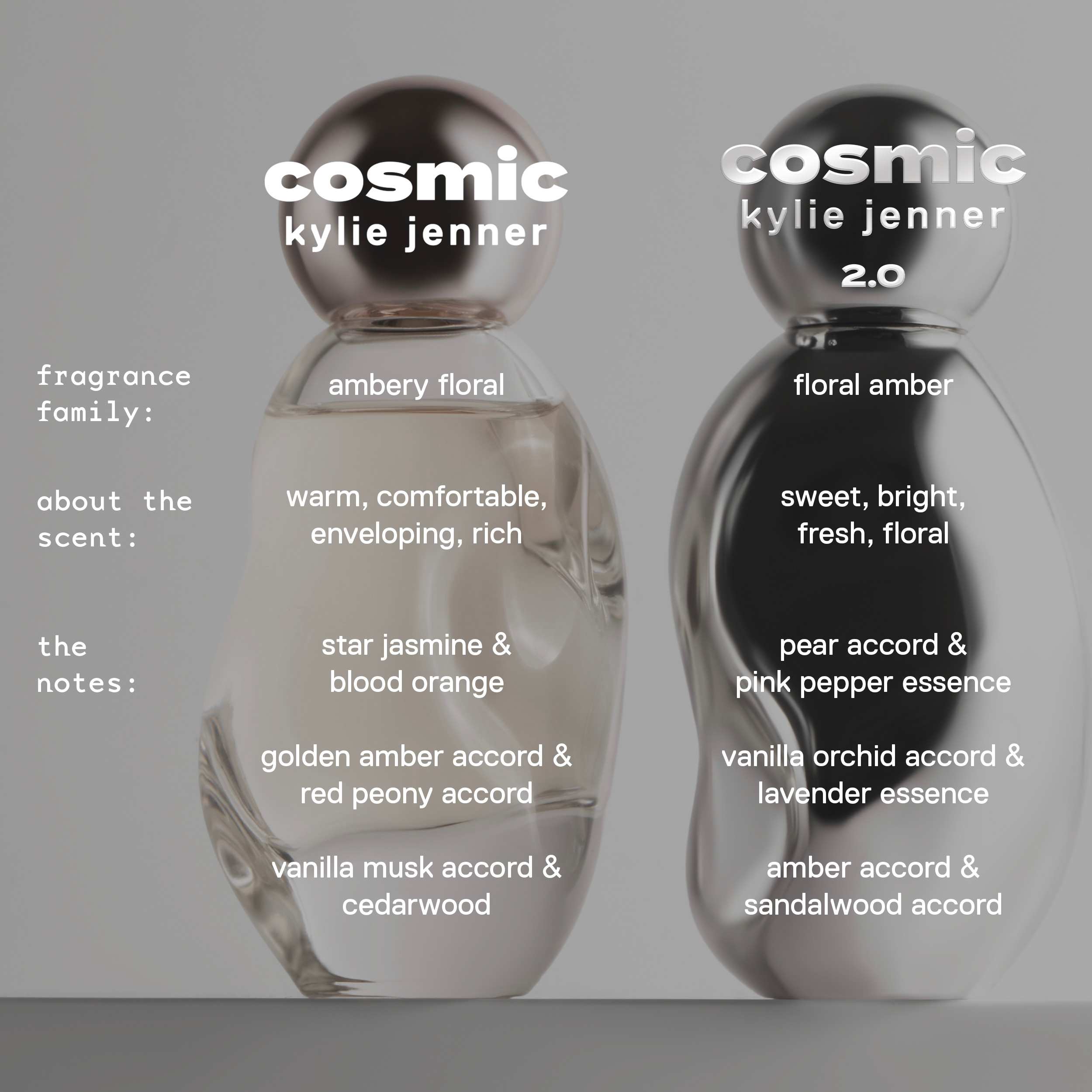 Cosmic 2.0 Eau De Parfum • 50ml