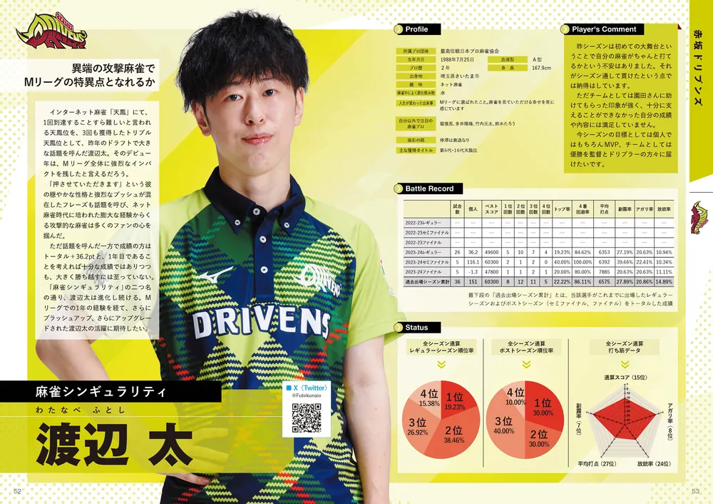 Mリーグ2024-25公式ガイドブック」一般社団法人Mリーグ機構 [生活