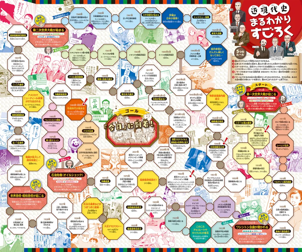 土日セール⭐︎角川まんが学習シリーズ 日本の歴史 全巻 関連本4冊 土日