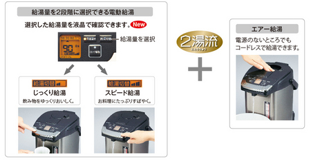 新発売 蒸気レスVE電気まほうびん〈とく子さん〉PIG-S300 | タイガー