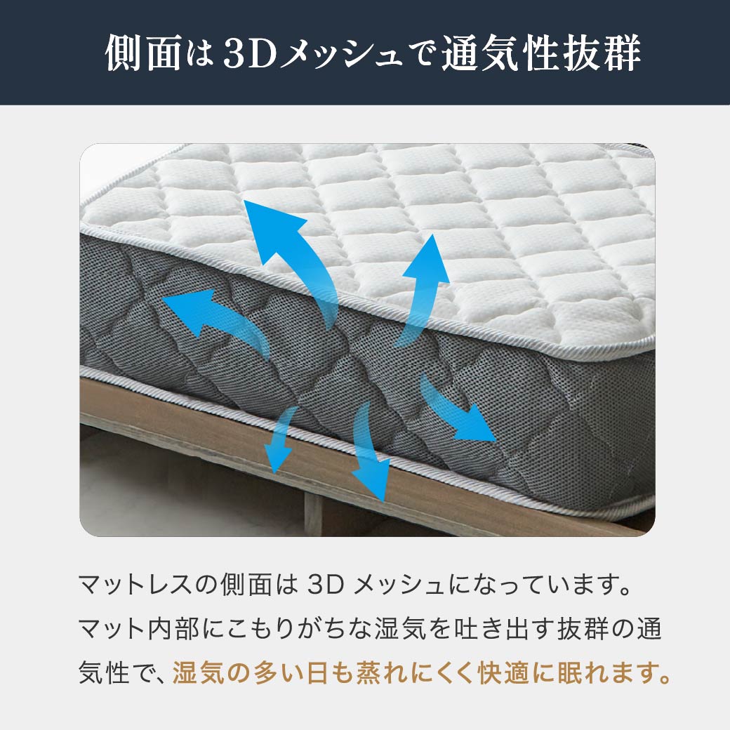 ポケットコイルマットレス 三つ折り 極厚20cm セミシングルショート 高