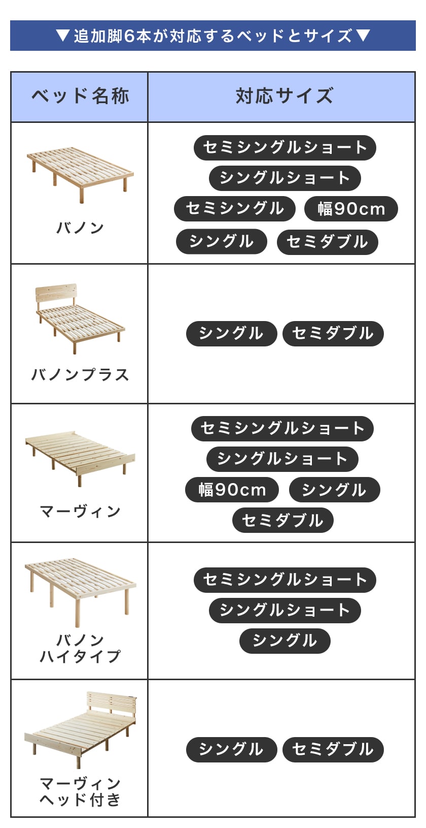 ネルコオリジナル天然木ベッド専用追加脚部 高さ10cm 6本セット 木製