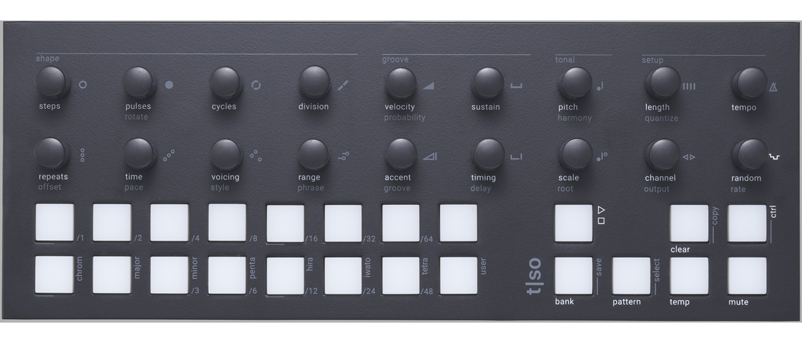 Torso Electronics T-1 Algorithmic Sequencer review | MusicRadar