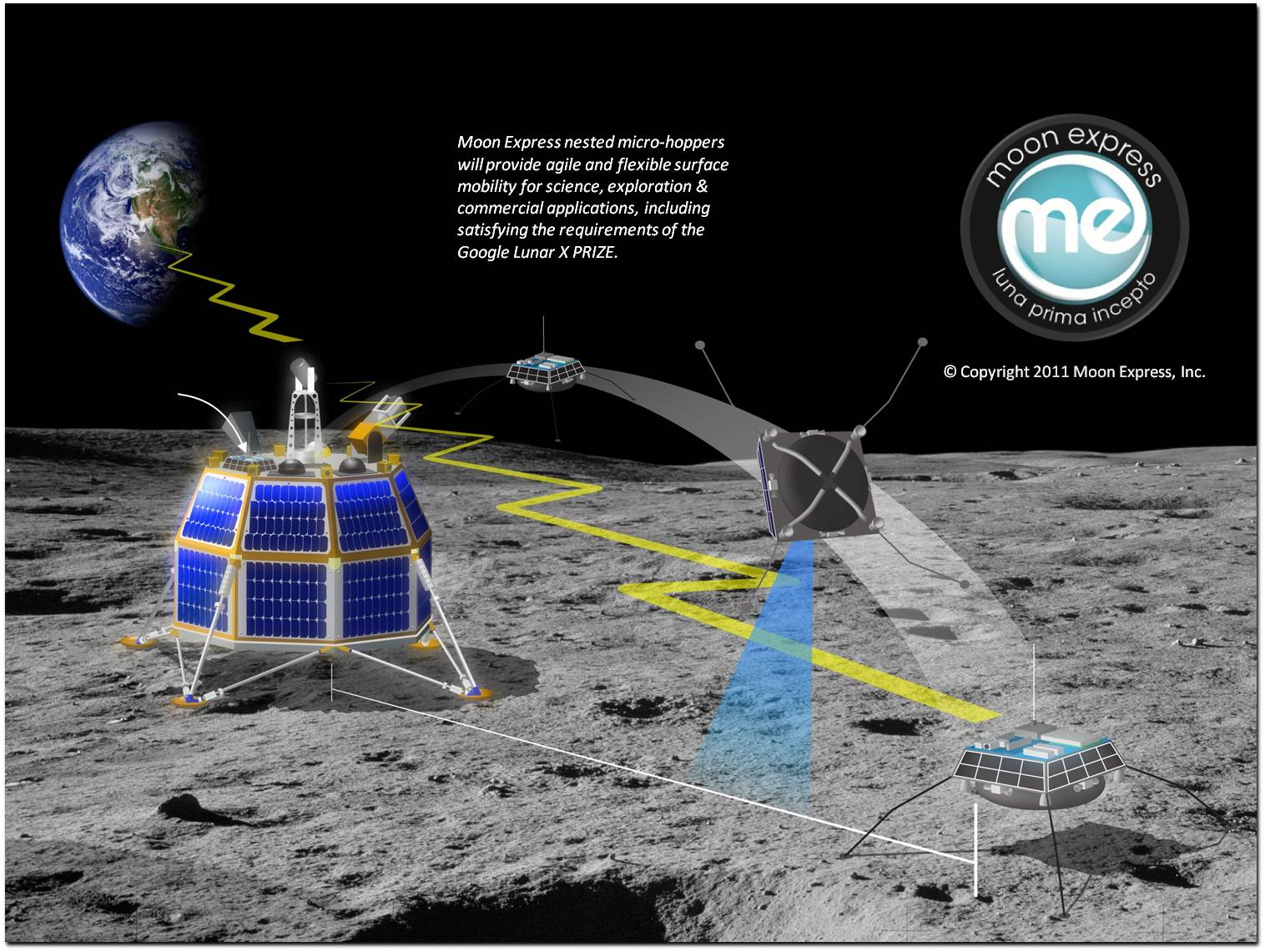 Private Moon Race Will Preserve Historic Sites | Lunar X Prize | Space