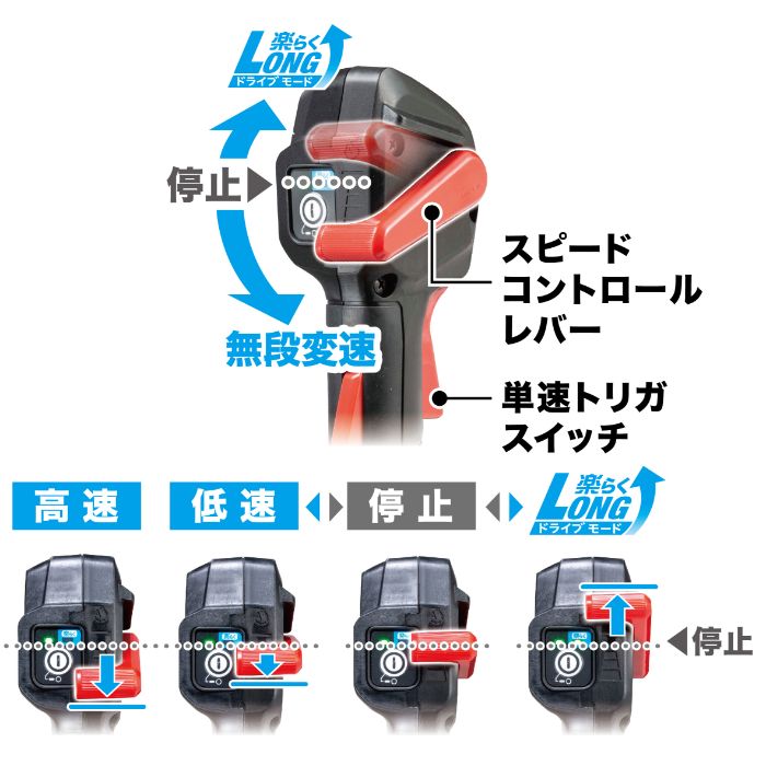マキタ 18V充電式草刈機 本体 MUR195UDZの通販｜充電式の草刈り機・刈