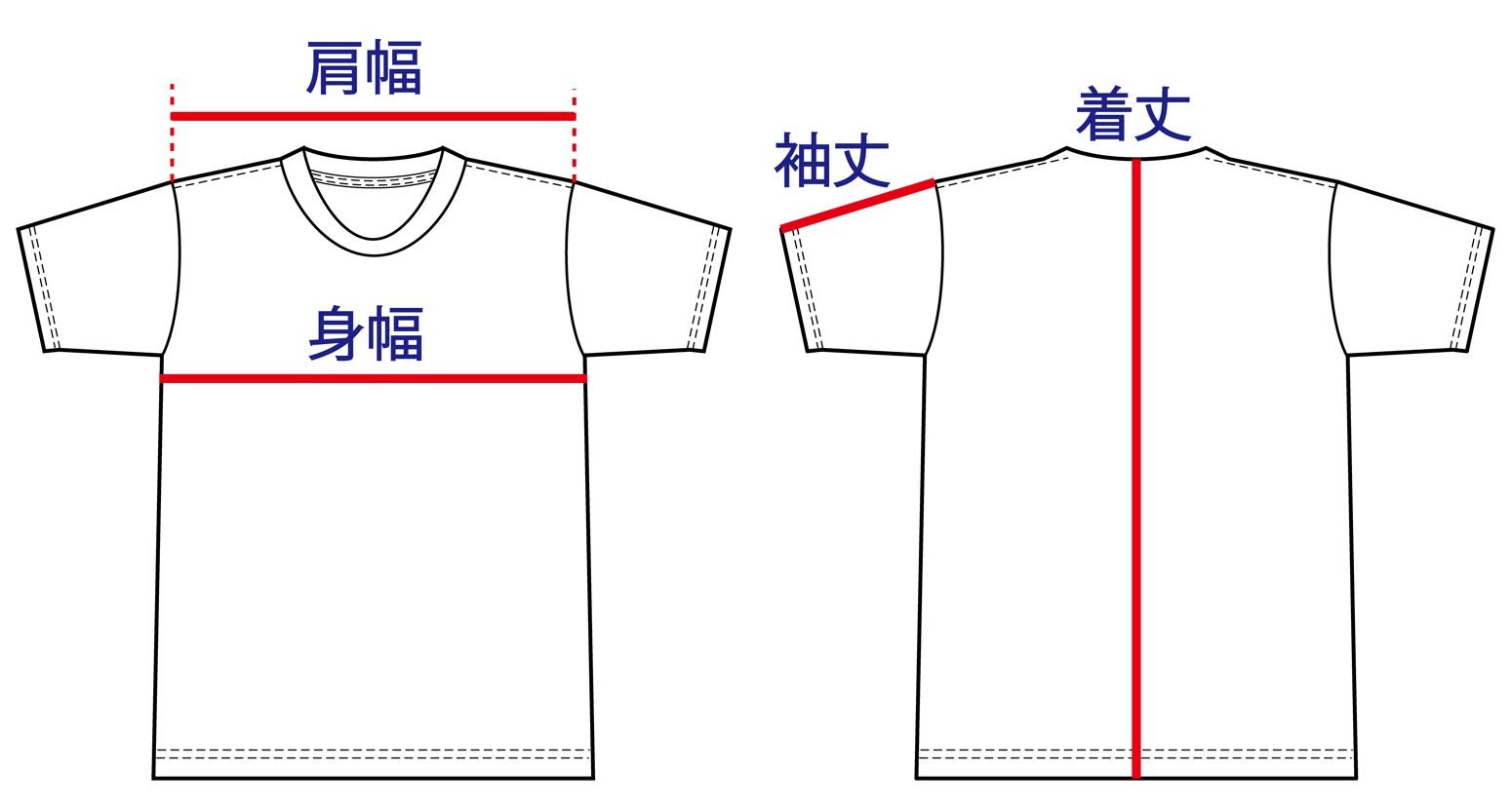 ヒューマンメイド Tシャツ」のサイズ感をチェック！他定番Tシャツと