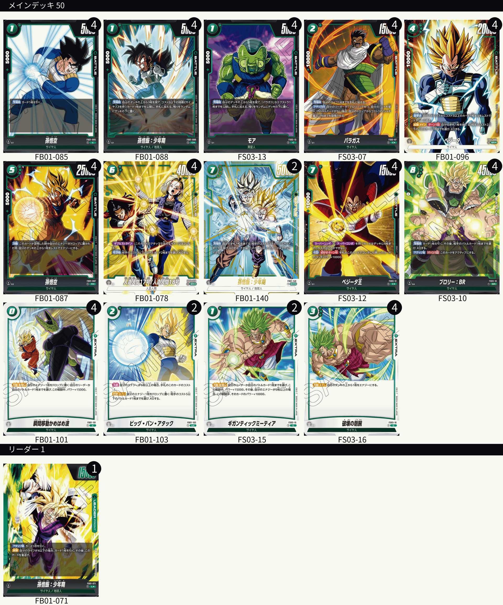 フュージョンワールド】《緑孫悟飯》のデッキレシピと回し方や対策を